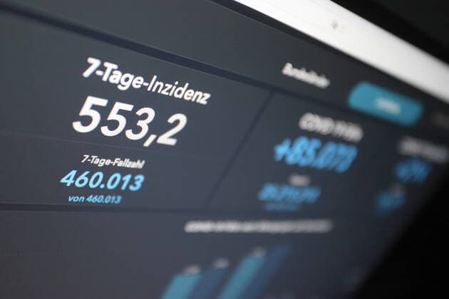 Dashboard des RKI, die 7-Tage-Inzidenz liegt nun bei 553,2 7-Tage-Inzidenz, Dashboard des RKI auf einem Monitor am 06.05.2022 in Siegen Deutschland.