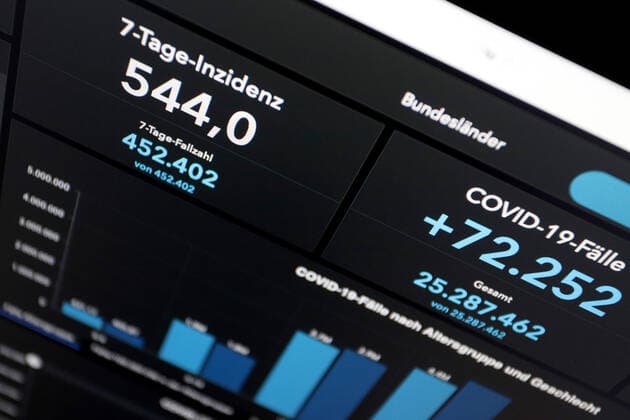 Dashboard des RKI, die 7-Tage-Inzidenz liegt nun bei 544,0 7-Tage-Inzidenz, Dashboard des RKI auf einem Monitor am 07.05.2022 in Siegen Deutschland.