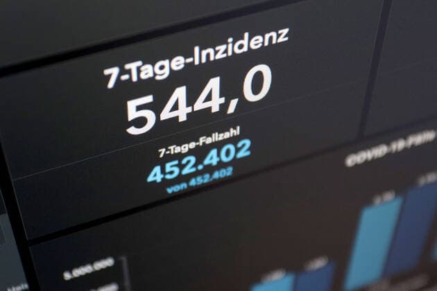 Dashboard des RKI, die 7-Tage-Inzidenz liegt nun bei 544,0 7-Tage-Inzidenz, Dashboard des RKI auf einem Monitor am 07.05.2022 in Siegen Deutschland.