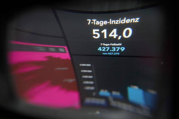 Dashboard des RKI, die 7-Tage-Inzidenz liegt nun bei 514,0 7-Tage-Inzidenz, Dashboard des RKI auf einem Monitor am 08.05.2022 in Siegen Deutschland.