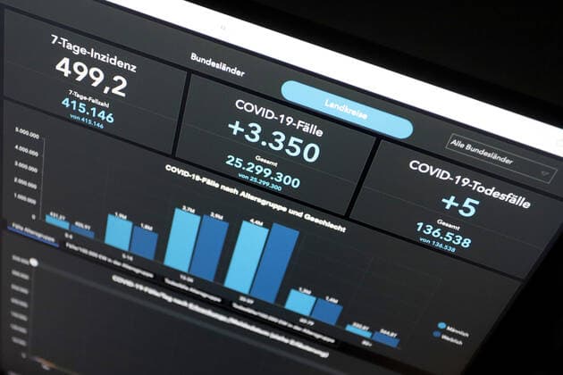 Dashboard des RKI, die 7-Tage-Inzidenz liegt nun bei 499,2 7-Tage-Inzidenz, Dashboard des RKI auf einem Monitor am 09.05.2022 in Siegen Deutschland.