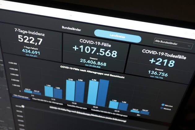 Dashboard des RKI, die 7-Tage-Inzidenz liegt nun bei 522,7 7-Tage-Inzidenz, Dashboard des RKI auf einem Monitor am 10.05.2022 in Siegen Deutschland.