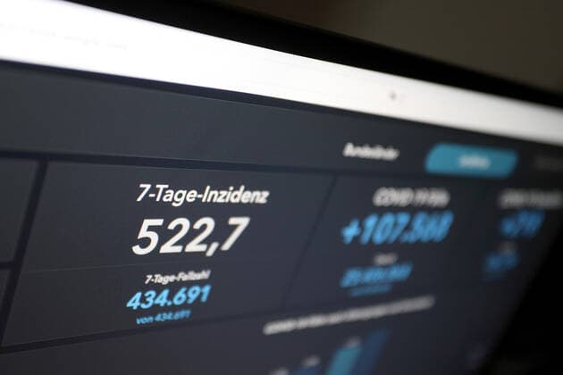 Dashboard des RKI, die 7-Tage-Inzidenz liegt nun bei 522,7 7-Tage-Inzidenz, Dashboard des RKI auf einem Monitor am 10.05.2022 in Siegen Deutschland.