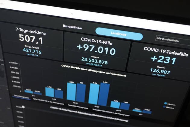 Dashboard des RKI, die 7-Tage-Inzidenz liegt nun bei 507,1 7-Tage-Inzidenz, Dashboard des RKI auf einem Monitor am 11.05.2022 in Siegen Deutschland.
