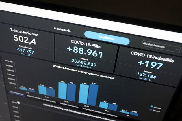 Badiucao Austellung in Prag Dashboard des RKI, die 7-Tage-Inzidenz liegt nun bei 502,4 7-Tage-Inzidenz, Dashboard des RKI auf einem Monitor am 12.05.2022 in Siegen Deutschland.