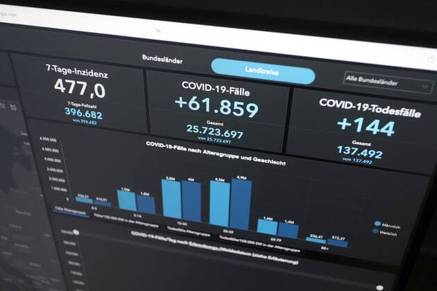 Dashboard des RKI, die 7-Tage-Inzidenz liegt nun bei 477,0 7-Tage-Inzidenz, Dashboard des RKI auf einem Monitor am 14.05.2022 in Siegen Deutschland.
