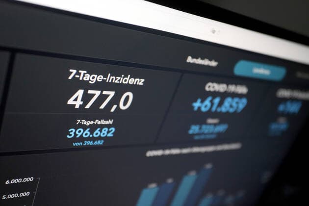 Dashboard des RKI, die 7-Tage-Inzidenz liegt nun bei 477,0 7-Tage-Inzidenz, Dashboard des RKI auf einem Monitor am 14.05.2022 in Siegen Deutschland.