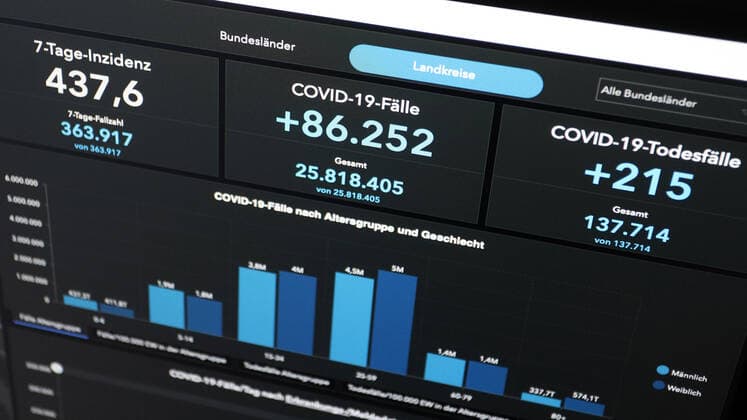 Dashboard des RKI, die 7-Tage-Inzidenz liegt nun bei 437,6 7-Tage-Inzidenz, Dashboard des RKI auf einem Monitor am 17.05.2022 in Siegen Deutschland.