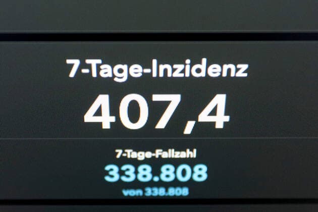 Dashboard des RKI, die 7-Tage-Inzidenz liegt nun bei 407,4 7-Tage-Inzidenz, Dashboard des RKI auf einem Monitor am 18.05.2022 in Siegen Deutschland.