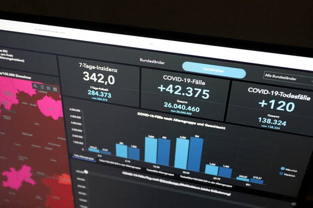 Dashboard des RKI, die 7-Tage-Inzidenz liegt nun bei 342,0 7-Tage-Inzidenz, Dashboard des RKI auf einem Monitor am 21.05.2022 in Siegen Deutschland.