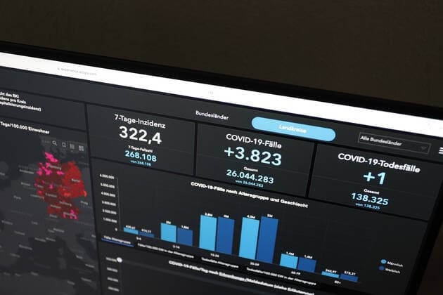 Dashboard des RKI, die 7-Tage-Inzidenz liegt nun bei 322,4 7-Tage-Inzidenz, Dashboard des RKI auf einem Monitor am 22.05.2022 in Siegen Deutschland.