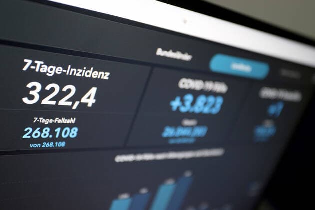 Dashboard des RKI, die 7-Tage-Inzidenz liegt nun bei 322,4 7-Tage-Inzidenz, Dashboard des RKI auf einem Monitor am 22.05.2022 in Siegen Deutschland.