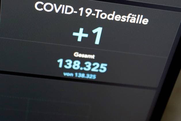 Dashboard des RKI, die 7-Tage-Inzidenz liegt nun bei 322,4, es wurde 1 neuer Todesfall gemeldet 7-Tage-Inzidenz, Dashboard des RKI auf einem Monitor am 22.05.2022 in Siegen Deutschland.
