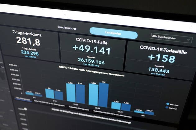 Dashboard des RKI, die 7-Tage-Inzidenz liegt nun bei 281,8 7-Tage-Inzidenz, Dashboard des RKI auf einem Monitor am 25.05.2022 in Siegen Deutschland.