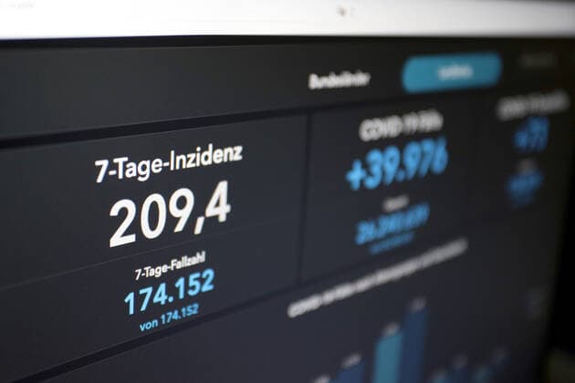 Dashboard des RKI, die 7-Tage-Inzidenz liegt nun bei 209,4 7-Tage-Inzidenz, Dashboard des RKI auf einem Monitor am 28.05.2022 in Siegen Deutschland.