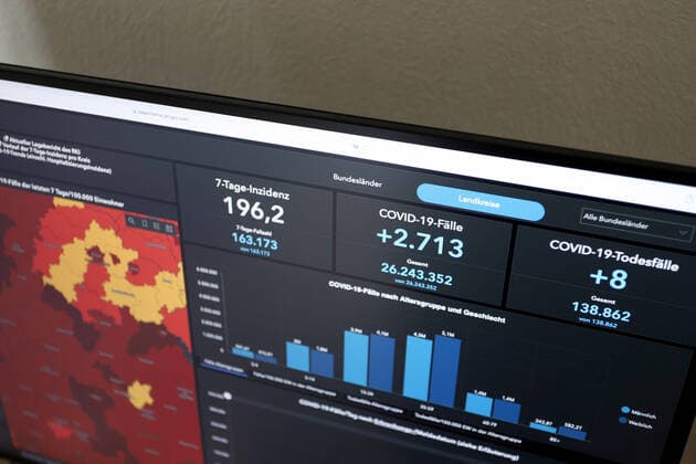 Dashboard des RKI, die 7-Tage-Inzidenz liegt nun bei 196,2 7-Tage-Inzidenz, Dashboard des RKI auf einem Monitor am 29.05.2022 in Siegen Deutschland.