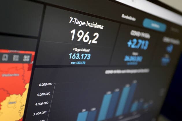 Dashboard des RKI, die 7-Tage-Inzidenz liegt nun bei 196,2 7-Tage-Inzidenz, Dashboard des RKI auf einem Monitor am 29.05.2022 in Siegen Deutschland.