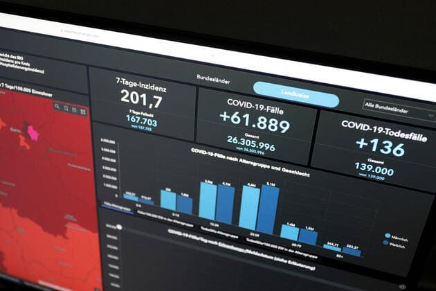 Dashboard des RKI, die 7-Tage-Inzidenz liegt nun bei 201,7 7-Tage-Inzidenz, Dashboard des RKI auf einem Monitor am 31.05.2022 in Siegen Deutschland.