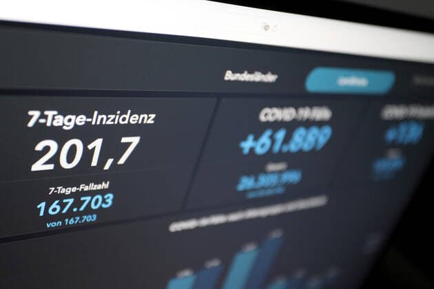 Dashboard des RKI, die 7-Tage-Inzidenz liegt nun bei 201,7 7-Tage-Inzidenz, Dashboard des RKI auf einem Monitor am 31.05.2022 in Siegen Deutschland.