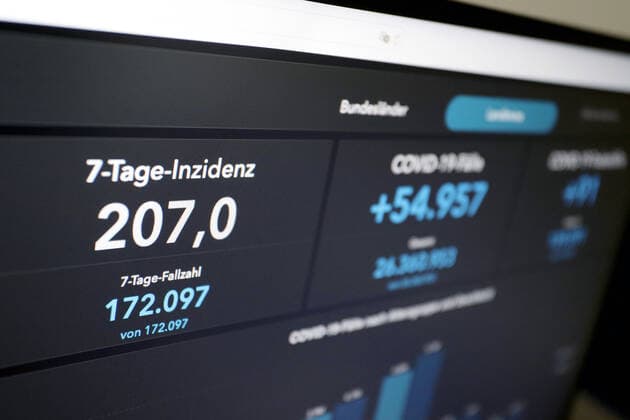 Dashboard des RKI, die 7-Tage-Inzidenz liegt nun bei 207,0 7-Tage-Inzidenz, Dashboard des RKI auf einem Monitor am 01.06.2022 in Siegen Deutschland.