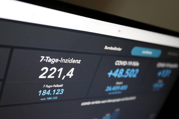 Dashboard des RKI, die 7-Tage-Inzidenz liegt nun bei 221,4 7-Tage-Inzidenz, Dashboard des RKI auf einem Monitor am 02.06.2022 in Siegen Deutschland.