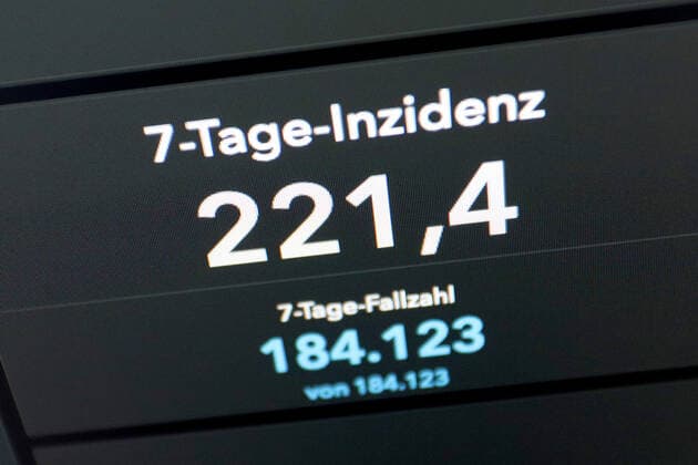 Dashboard des RKI, die 7-Tage-Inzidenz liegt nun bei 221,4 7-Tage-Inzidenz, Dashboard des RKI auf einem Monitor am 02.06.2022 in Siegen Deutschland.