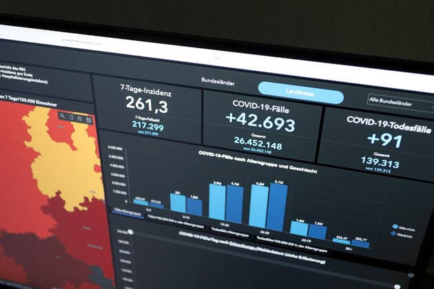 Dashboard des RKI, die 7-Tage-Inzidenz liegt nun bei 261,3 7-Tage-Inzidenz, Dashboard des RKI auf einem Monitor am 03.06.2022 in Siegen Deutschland.