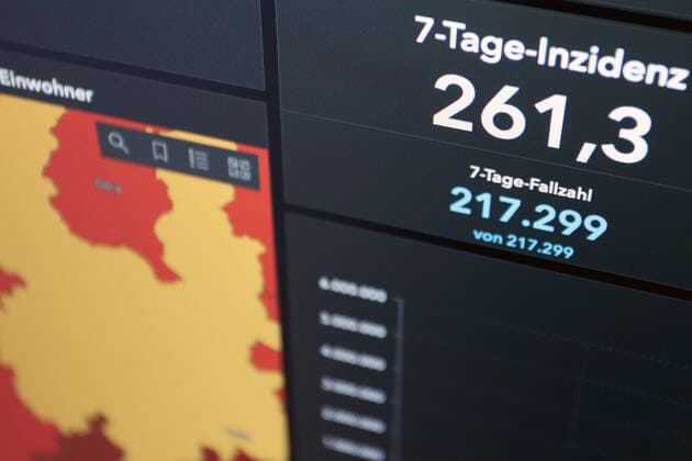 Dashboard des RKI, die 7-Tage-Inzidenz liegt nun bei 261,3 7-Tage-Inzidenz, Dashboard des RKI auf einem Monitor am 03.06.2022 in Siegen Deutschland.