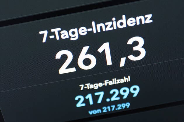 Dashboard des RKI, die 7-Tage-Inzidenz liegt nun bei 261,3 7-Tage-Inzidenz, Dashboard des RKI auf einem Monitor am 03.06.2022 in Siegen Deutschland.