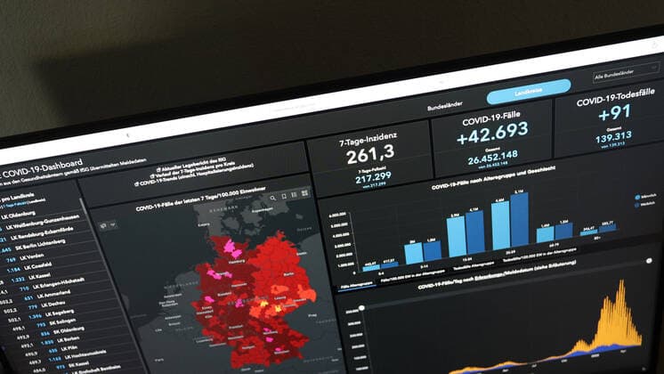 Dashboard des RKI, die 7-Tage-Inzidenz liegt nun bei 261,3 7-Tage-Inzidenz, Dashboard des RKI auf einem Monitor am 03.06.2022 in Siegen Deutschland.