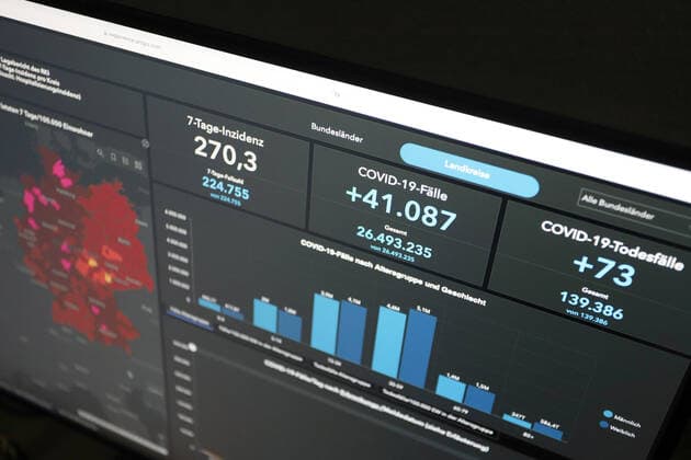 Dashboard des RKI, die 7-Tage-Inzidenz liegt nun bei 270,3 7-Tage-Inzidenz, Dashboard des RKI auf einem Monitor am 04.06.2022 in Siegen Deutschland.