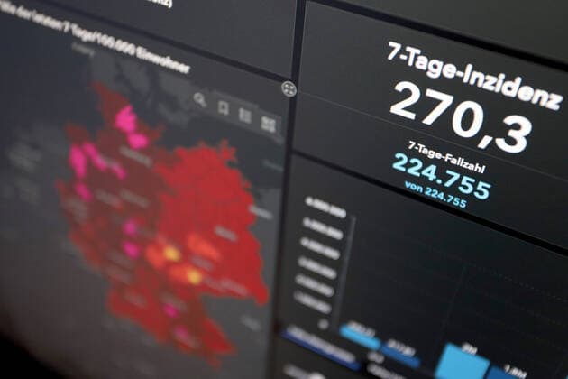 Dashboard des RKI, die 7-Tage-Inzidenz liegt nun bei 270,3 7-Tage-Inzidenz, Dashboard des RKI auf einem Monitor am 04.06.2022 in Siegen Deutschland.
