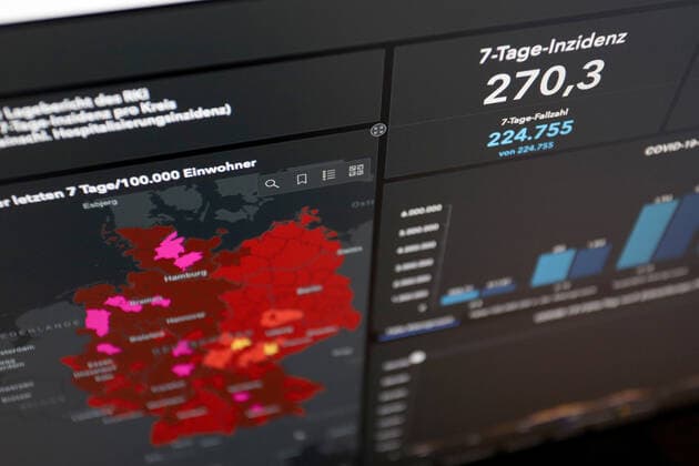 Dashboard des RKI, die 7-Tage-Inzidenz liegt nun bei 270,3 7-Tage-Inzidenz, Dashboard des RKI auf einem Monitor am 04.06.2022 in Siegen Deutschland.