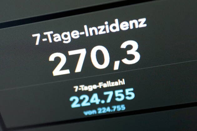 Dashboard des RKI, die 7-Tage-Inzidenz liegt nun bei 270,3 7-Tage-Inzidenz, Dashboard des RKI auf einem Monitor am 04.06.2022 in Siegen Deutschland.