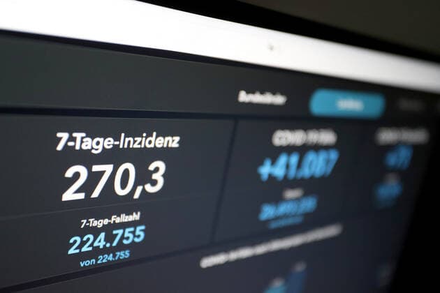 News Bilder des Tages Dashboard des RKI, die 7-Tage-Inzidenz liegt nun bei 270,3 7-Tage-Inzidenz, Dashboard des RKI auf einem Monitor am 04.06.2022 in Siegen Deutschland.