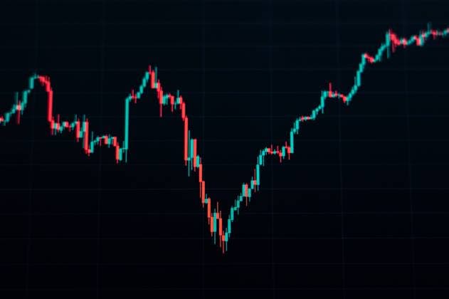 Ein Kerzenchart des Deutschen Aktien Index DAX ist auf einer Handelsplattform zu sehen. Rottweil Baden-Württemberg Deutschland *** A candlestick chart of the German share index DAX can be seen on a trading platform Rottweil Baden Württemberg Germany