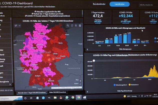 15.06.2022: Dashboard des RKI, die 7-Tage-Inzidenz liegt nun bei 472,4. Dashboard des RKI auf einem Monito. Germany