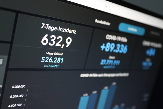 Dashboard des RKI, die 7-Tage-Inzidenz liegt nun bei 632,9 7-Tage-Inzidenz, Dashboard des RKI auf einem Monitor am 25.06.2022 in Siegen Deutschland.