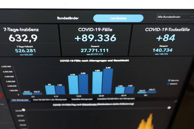 Dashboard des RKI, die 7-Tage-Inzidenz liegt nun bei 632,9 7-Tage-Inzidenz, Dashboard des RKI auf einem Monitor am 25.06.2022 in Siegen Deutschland.