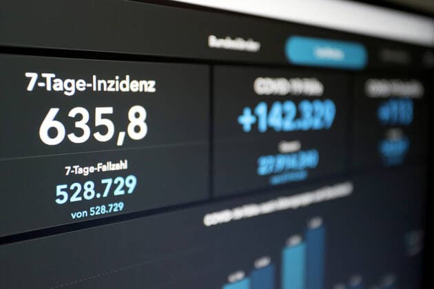 Dashboard des RKI, die 7-Tage-Inzidenz liegt nun bei 635,8 7-Tage-Inzidenz, Dashboard des RKI auf einem Monitor am 28.06.2022 in Siegen Deutschland.