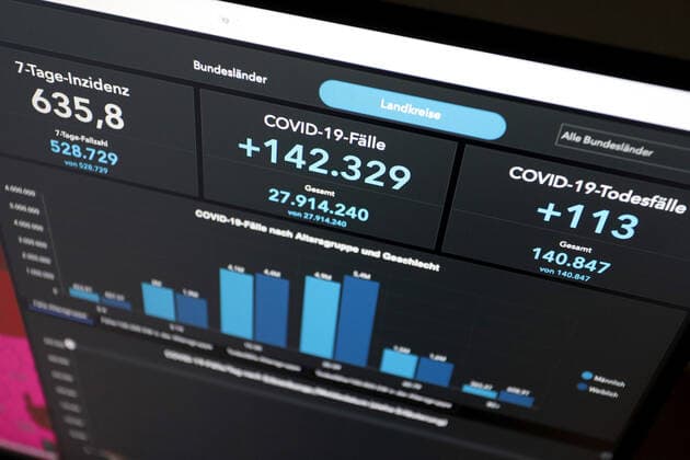 Dashboard des RKI, die 7-Tage-Inzidenz liegt nun bei 635,8 7-Tage-Inzidenz, Dashboard des RKI auf einem Monitor am 28.06.2022 in Siegen Deutschland.