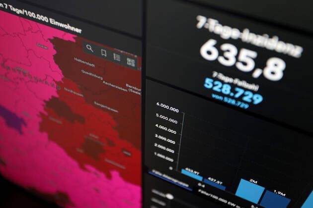 Dashboard des RKI, die 7-Tage-Inzidenz liegt nun bei 635,8 7-Tage-Inzidenz, Dashboard des RKI auf einem Monitor am 28.06.2022 in Siegen Deutschland.