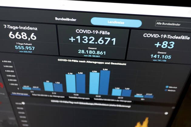 Dashboard des RKI, die 7-Tage-Inzidenz liegt nun bei 668,6 7-Tage-Inzidenz, Dashboard des RKI auf einem Monitor am 30.06.2022 in Siegen Deutschland.