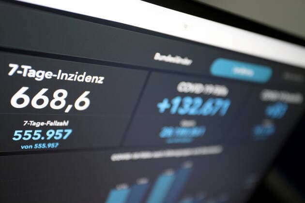 Dashboard des RKI, die 7-Tage-Inzidenz liegt nun bei 668,6 7-Tage-Inzidenz, Dashboard des RKI auf einem Monitor am 30.06.2022 in Siegen Deutschland.