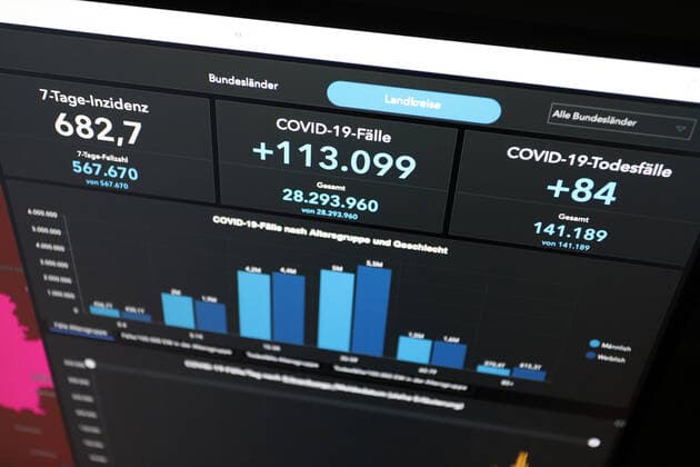 Dashboard des RKI, die 7-Tage-Inzidenz liegt nun bei 682,7 7-Tage-Inzidenz, Dashboard des RKI auf einem Monitor am 01.07.2022 in Siegen Deutschland.