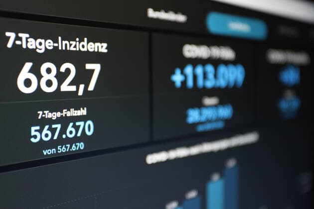 Dashboard des RKI, die 7-Tage-Inzidenz liegt nun bei 682,7 7-Tage-Inzidenz, Dashboard des RKI auf einem Monitor am 01.07.2022 in Siegen Deutschland.
