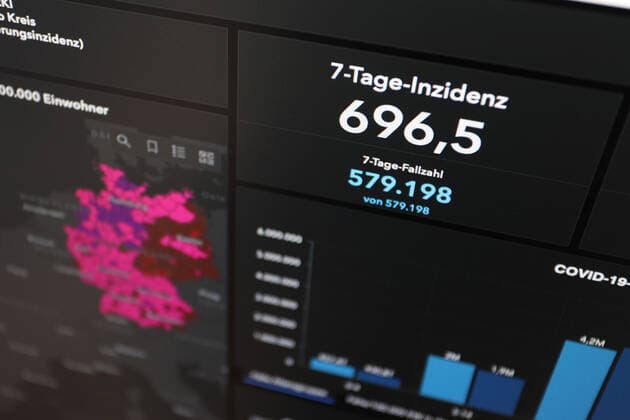 Dashboard des RKI, die 7-Tage-Inzidenz liegt nun bei 696,5 7-Tage-Inzidenz, Dashboard des RKI auf einem Monitor am 02.07.2022 in Siegen Deutschland.