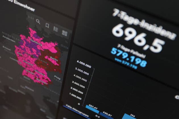 Dashboard des RKI, die 7-Tage-Inzidenz liegt nun bei 696,5 7-Tage-Inzidenz, Dashboard des RKI auf einem Monitor am 02.07.2022 in Siegen Deutschland.