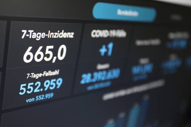 Dashboard des RKI, die 7-Tage-Inzidenz liegt nun bei 665,0 7-Tage-Inzidenz, Dashboard des RKI auf einem Monitor am 03.07.2022 in Siegen Deutschland.