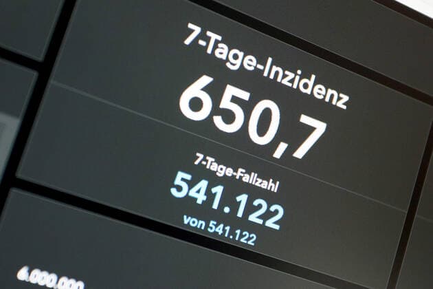 Dashboard des RKI, die 7-Tage-Inzidenz liegt nun bei 650,7 7-Tage-Inzidenz, Dashboard des RKI auf einem Monitor am 04.07.2022 in Siegen Deutschland.
